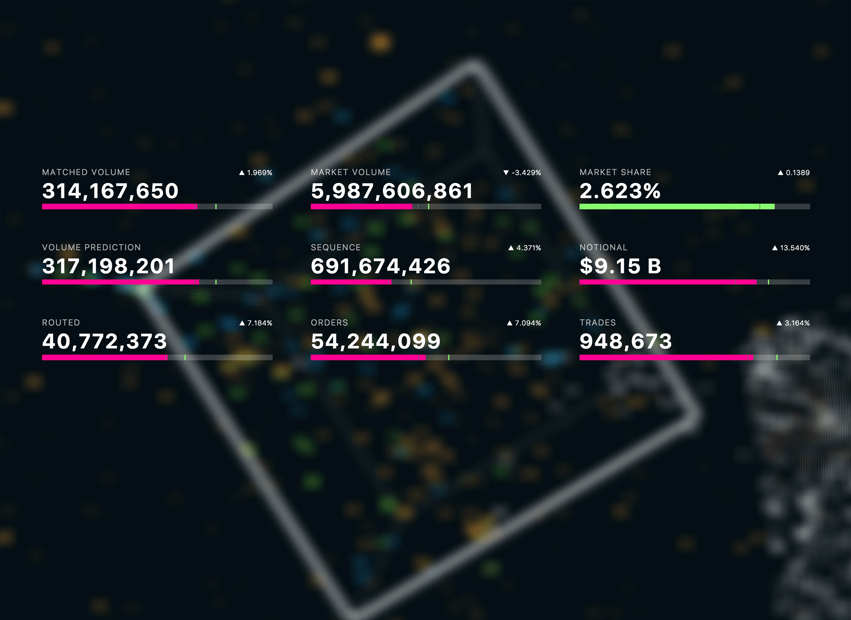 Image of live stats